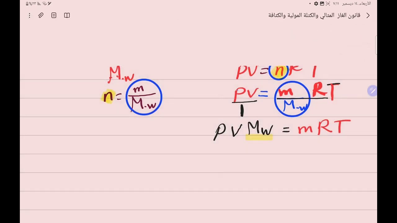 قانون الغاز المثالي و الكتلة المولية والكثافة