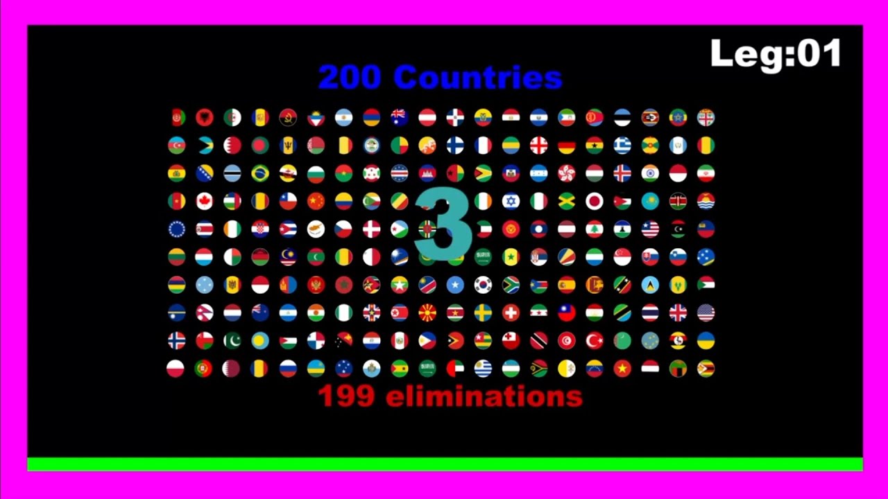 200 Countries & 199 eliminations 3 marble race in Algodoo 