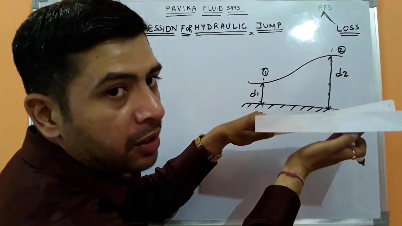 Loss of energy during hydraulic jump