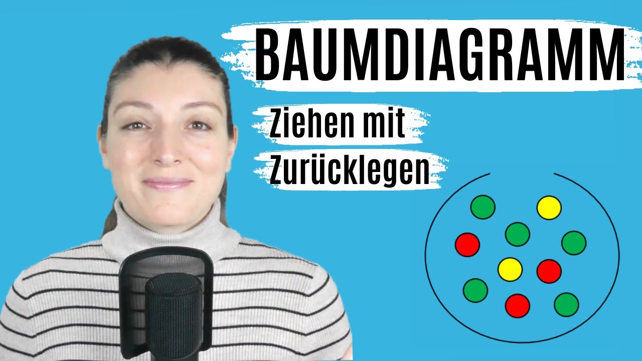 BAUMDIAGRAMM mit ZURÜCKLEGEN (Baumdiagramm ERSTELLEN einfach erklärt! ZIEHEN mit Zurücklegen)