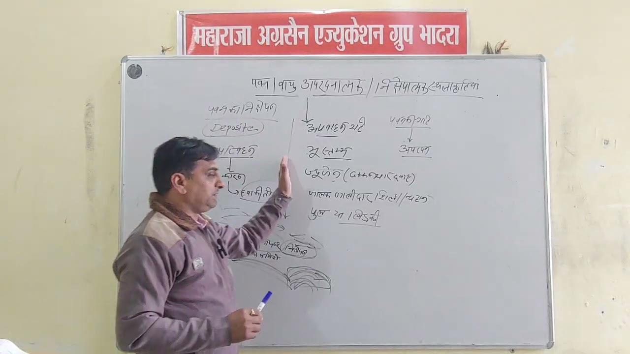 B.A B.Ed 1st Year Geography 29.01.2026