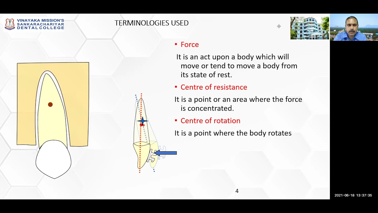 Dr Sunil Sunny   Biomechanics in Orthodontics