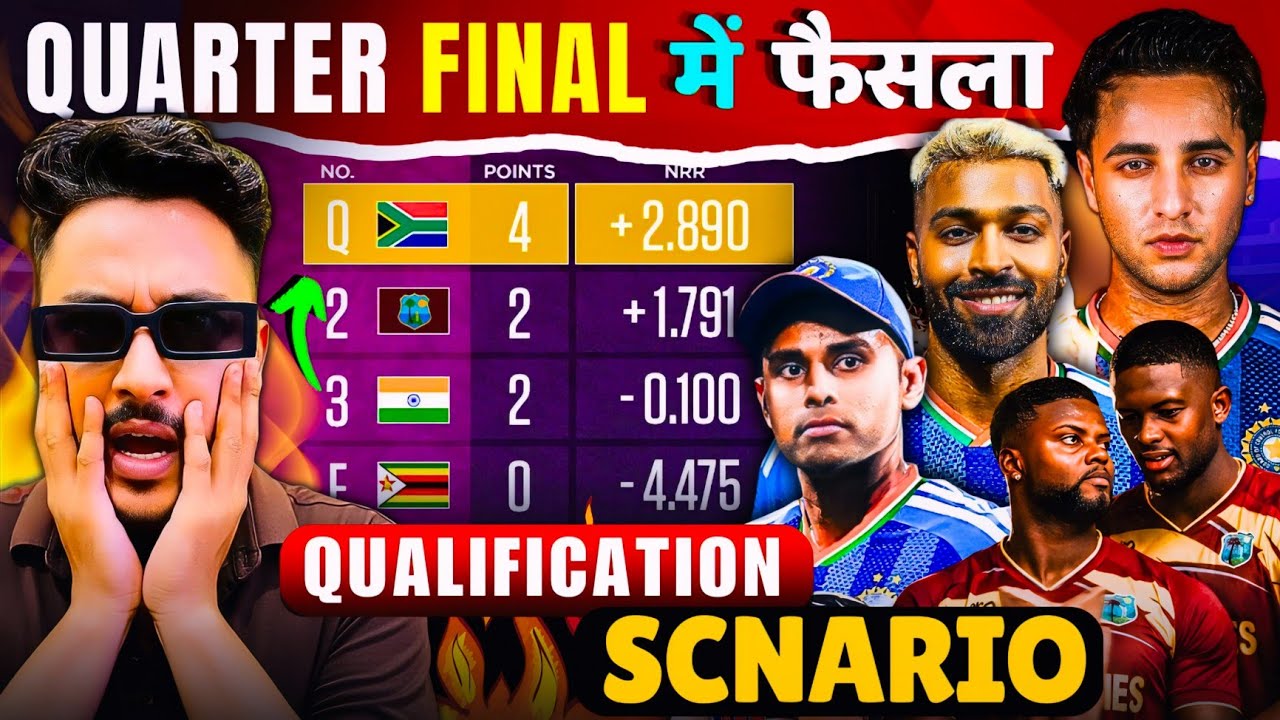 India 🇮🇳 vs West Indies BIG Match ALLART ? | INDIAN टीम मैं Promblem, आप का किया राय है ?