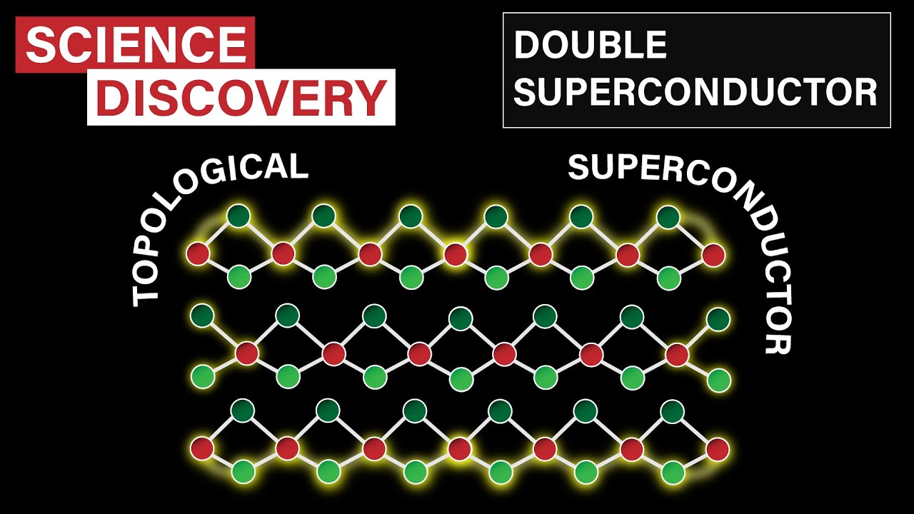 Evidence of new unconventional double topological superconductor