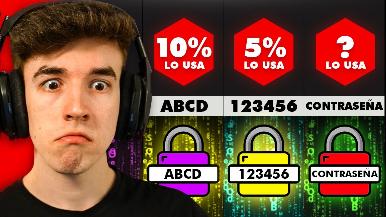 ¿Cuál Es La Contraseña Más Usada?