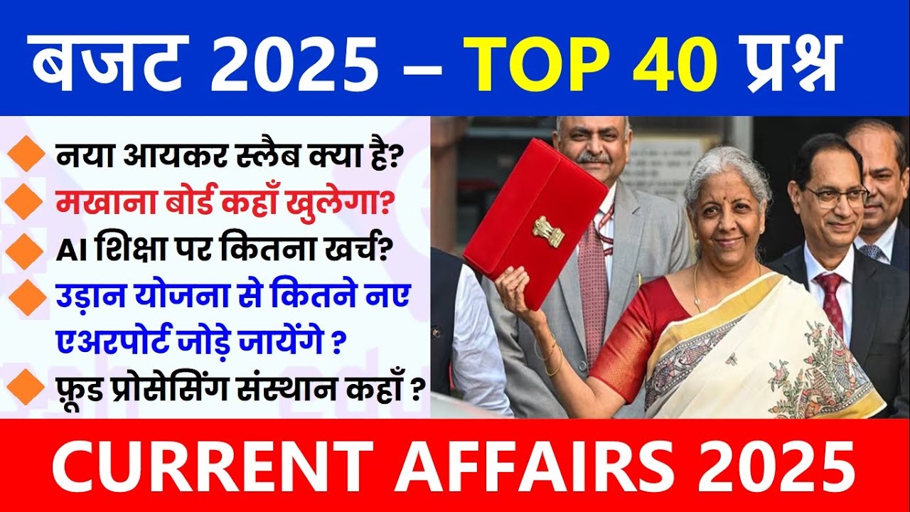 बजट 2025 के प्रश्न | बजट 2025 GK | Budget 2025 | Budget important Questions | Current Affairs
