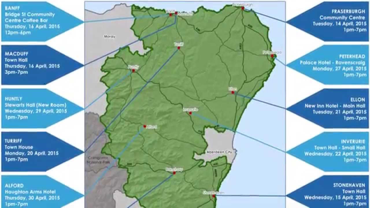 Function of the Proposed Aberdeenshire Local Development Plan