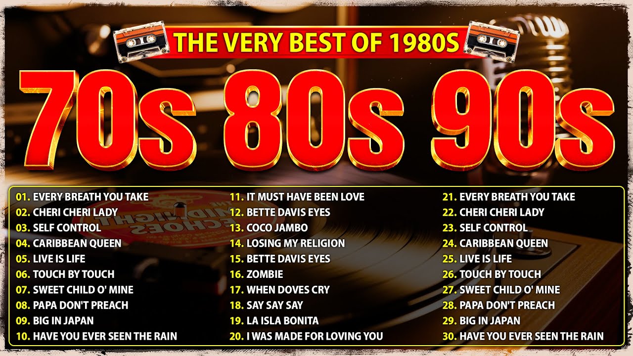 Back To The 80s - 80s Greatest Hits Album - 80s Music Hits Best Songs Of The 1980s