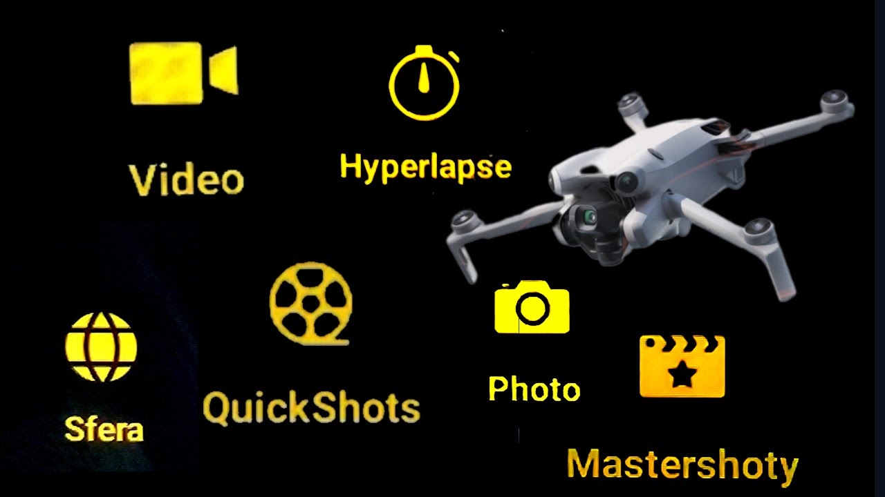 Tryby fotografowania w DJI mini 4 pro