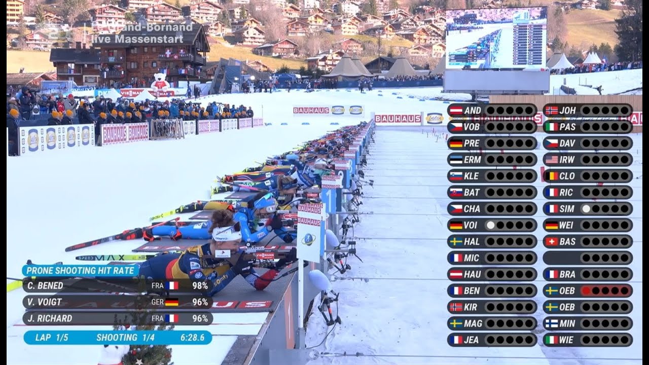 Biathlon Season 25/26 - Mass Start Women - Le Grand-Bornand (FRA)