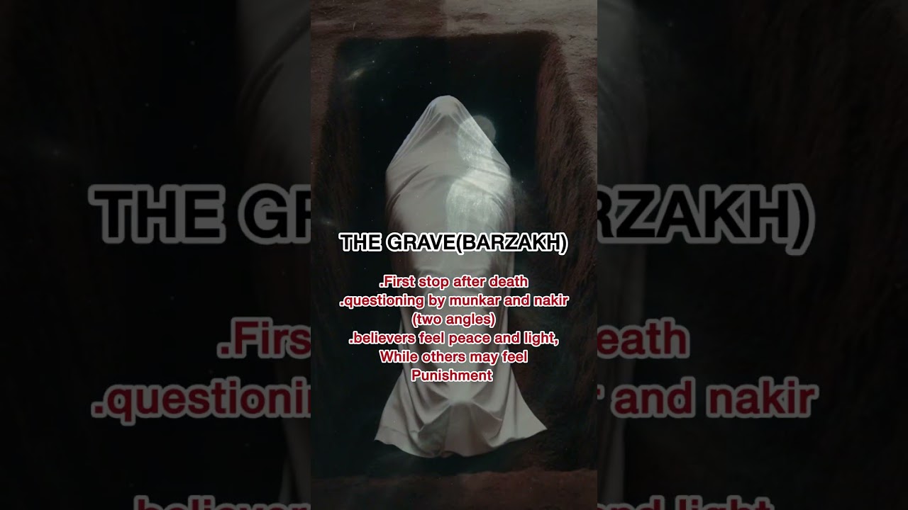 Life after death in Islam 