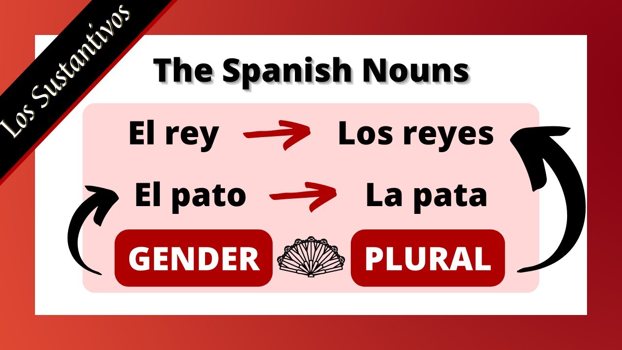 How to Use Spanish Nouns