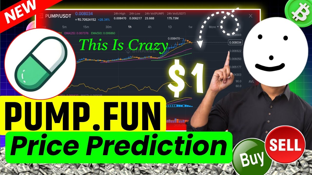 Pump.fun coin price prediction | pump coin price prediction | pump coin | pump fun coin | pump.fun
