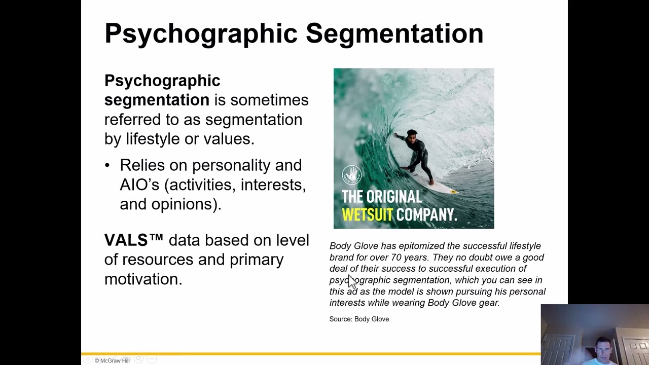 Segmentation, Target Marketing, and Positioning