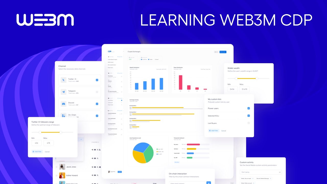 Web3 Lead Discovery & DM Automated campaign