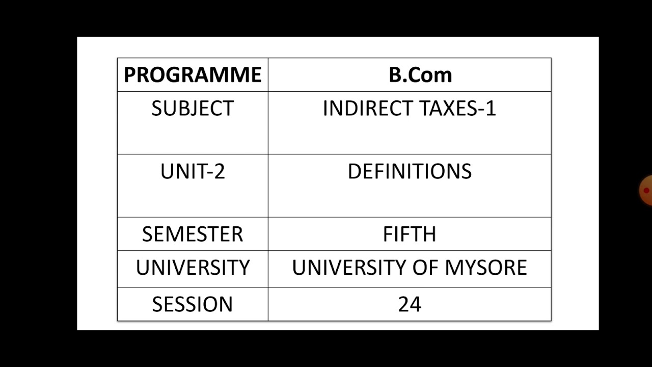 GST Definitions: Person, Outward supply, Inward supply