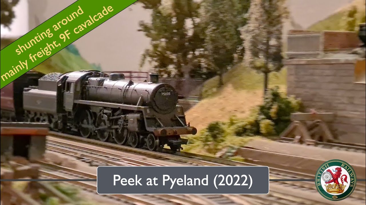 A peek at Pyeland, last part (2002)
