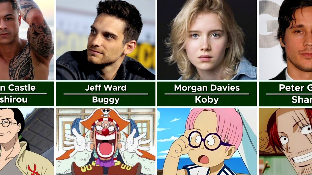 All Casts of One Piece Live Action