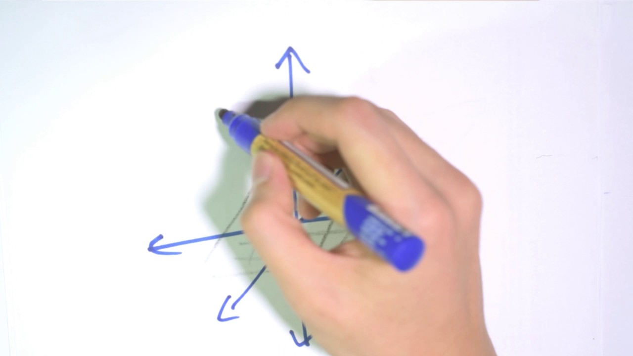 What is a Vector Space?