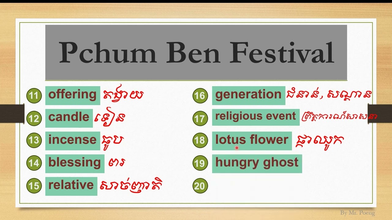 EP 08: 30ពាក្យទាក់ទងនឹងបុណ្យភ្ជុំបិណ្ឌ | Learn Vocabulary Pchum Ben