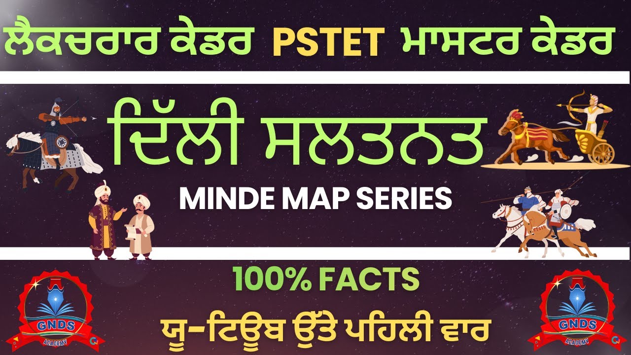 Lecturer Cadre History | Master Cadre sst | Delhi Sultnate | History with Minde Map | Master Cadre