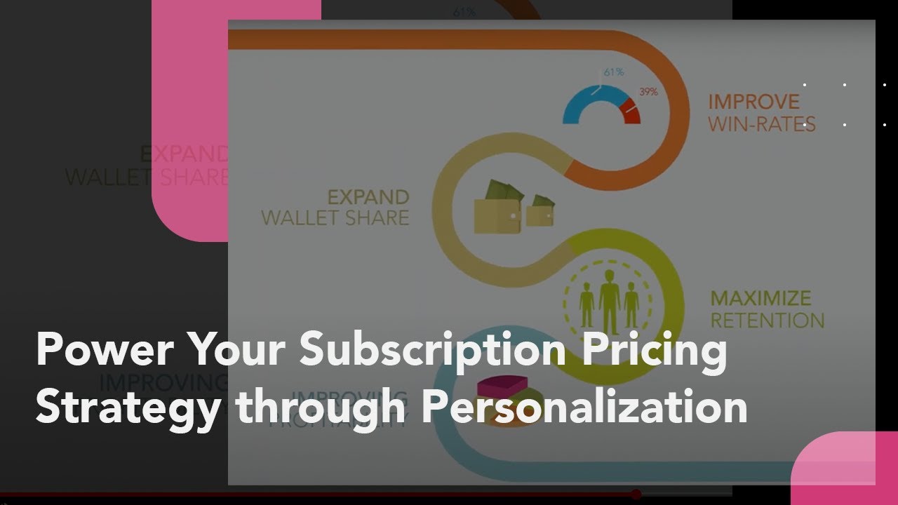 Power Your Subscription Pricing Strategy through Personalization