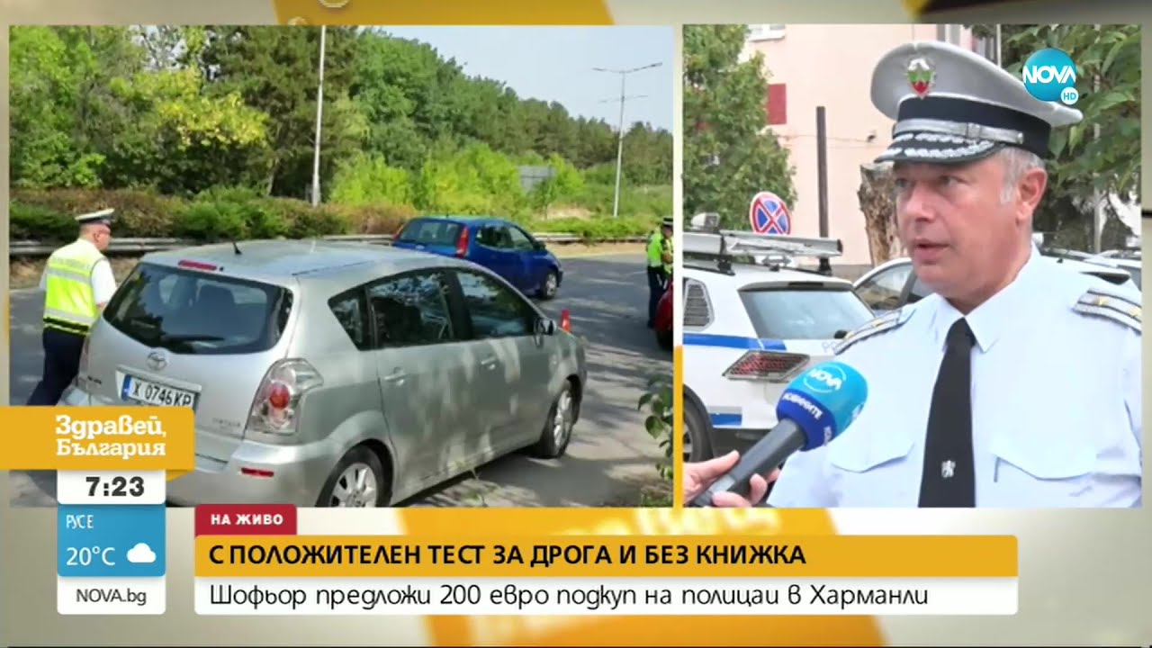 36-годишен сириец предложи подкуп на полицай пред Районното в Харманли - Здравей, България