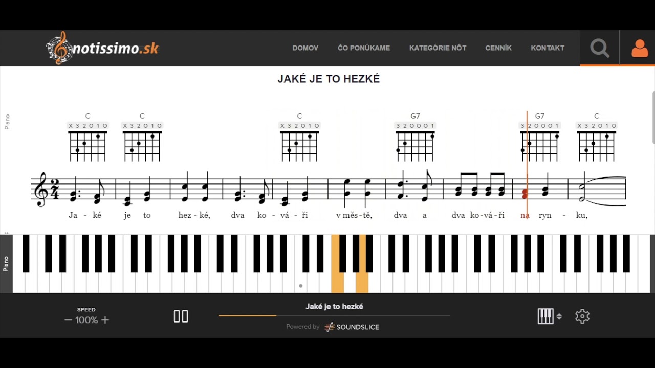 Jaké je to hezké | Notissimo.sk