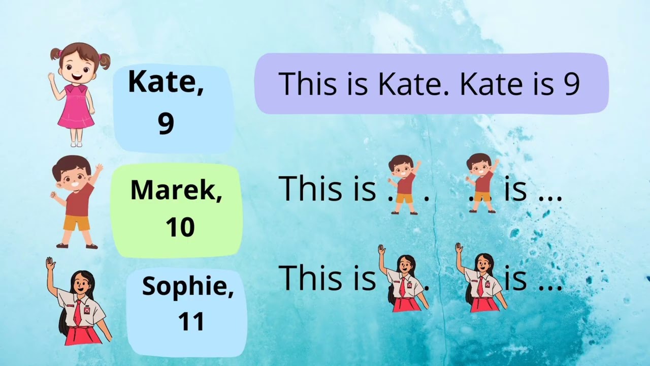 Brainy Unit 1 lessons 1-2