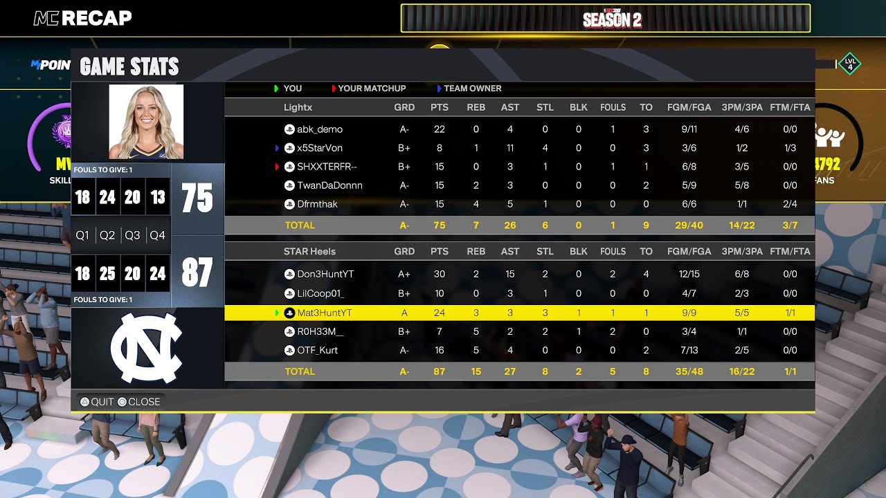 EPIC PERFECT PERFORMANCE IN COMP PRO-AM NBA2K26 