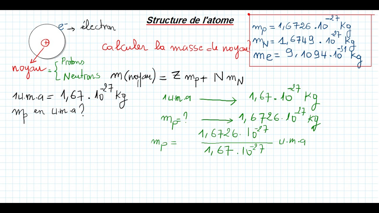 Comment calculer la masse d'un atome et de son noyau en (u.m.a) suite