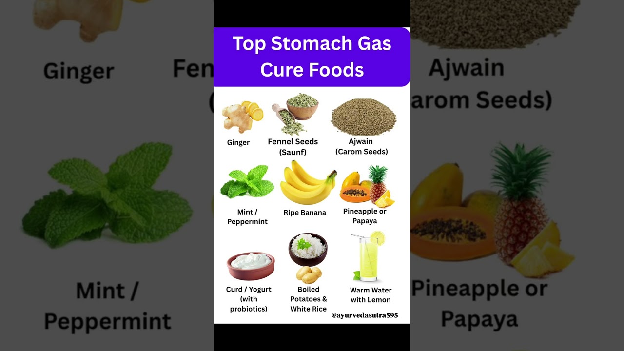 💨 Top 9 Foods to Cure Stomach Gas Fast | Natural Home Remedies 🫚🍌🌿
