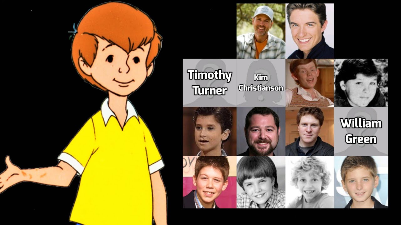 Comparing the Voices - Christopher Robin (Part 1: Cartoons)