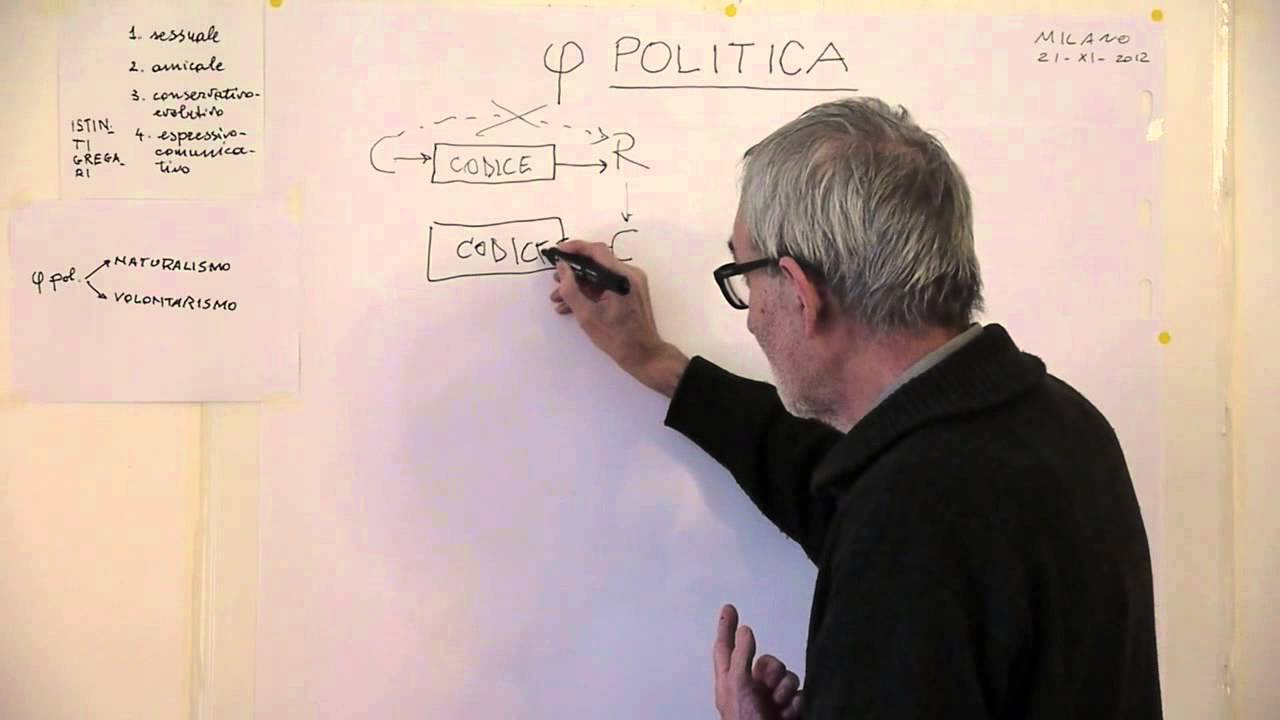 Conversazioni di Filosofia: 5 - Politica