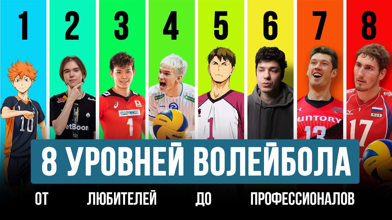 8 УРОВНЕЙ ИГРОКОВ В ВОЛЕЙБОЛ