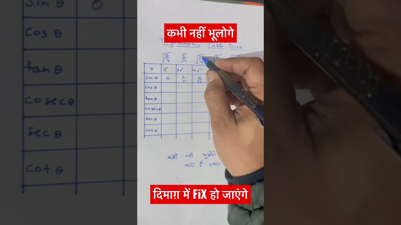 Trigonometric table trick 😘😘#shorts  #trigonometry  #tricks #class10 #maths