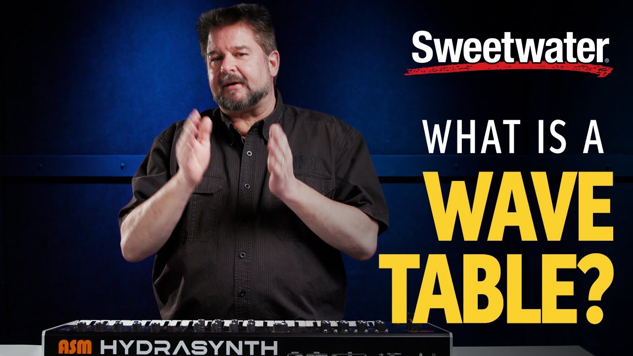 What Is a Wavetable? &ndash; Daniel Fisher