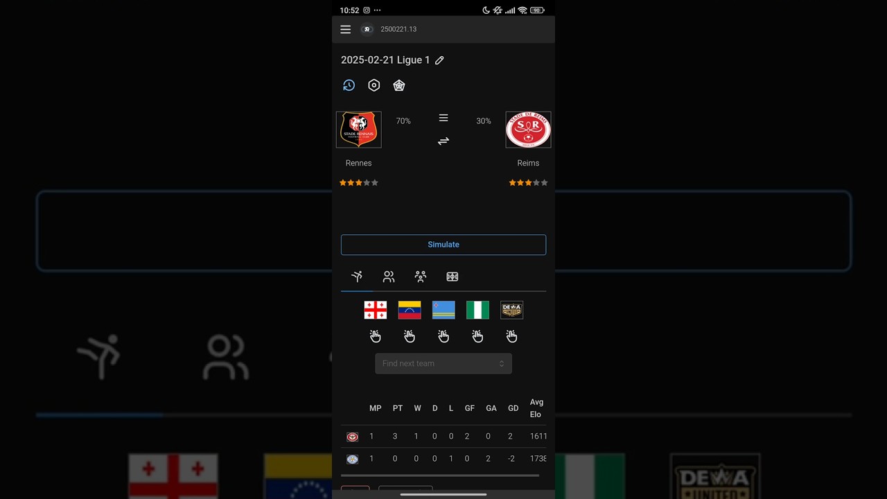 Underwhelming prediction for Rennes vs Reims.Simulator site: simcups.com