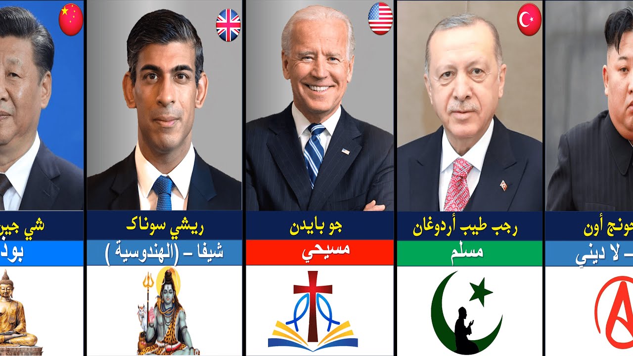 ديانة قادة ورؤساء دول العالم المختلفة وآلهتهم + أغرب الديانات ؟  ( ديانة رئيس كوريا ؟ )