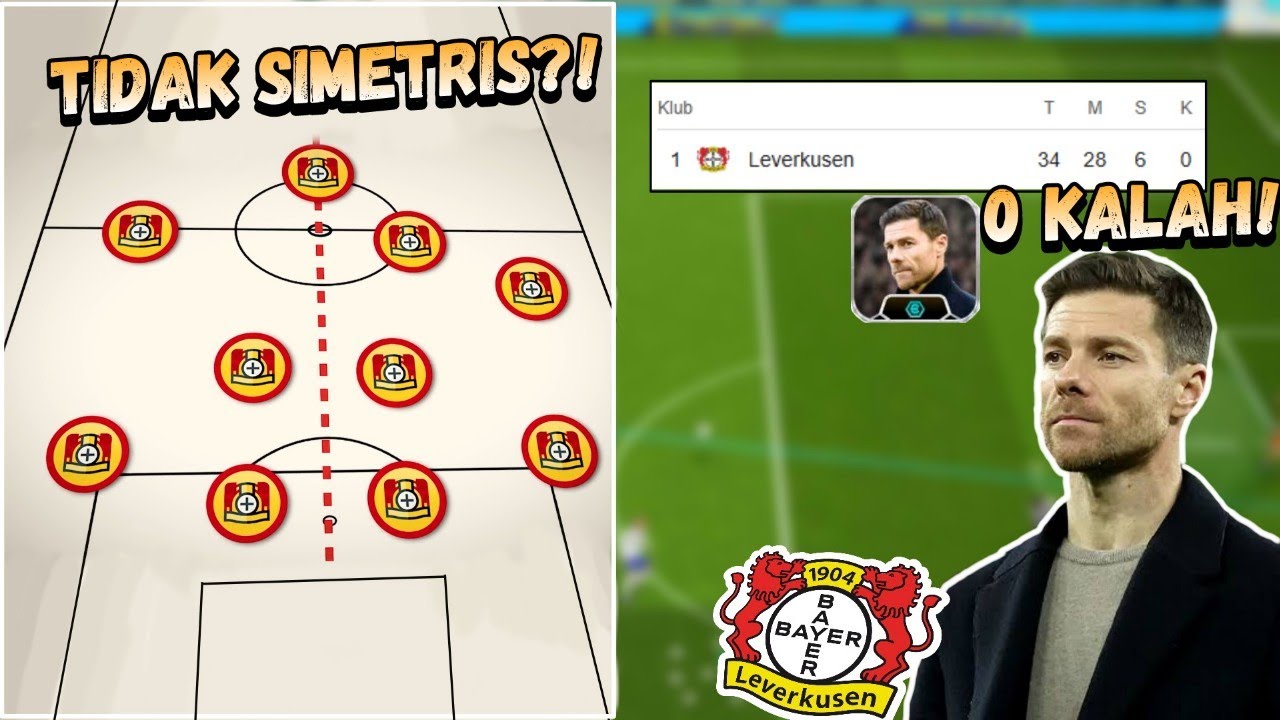 TAKTIK DUNIA NYATA XABI ALONSO-BAYERN LEVERKUSEN DI EFOOTBALL!! - EFOOTBALL MOBILE