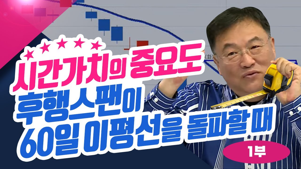 시간 가치의 중요도(★★★★★) 1부. 후행스팬이 60일 이평선을 돌파할 때ㅣ신창환의 종목상담소(22.12.15)