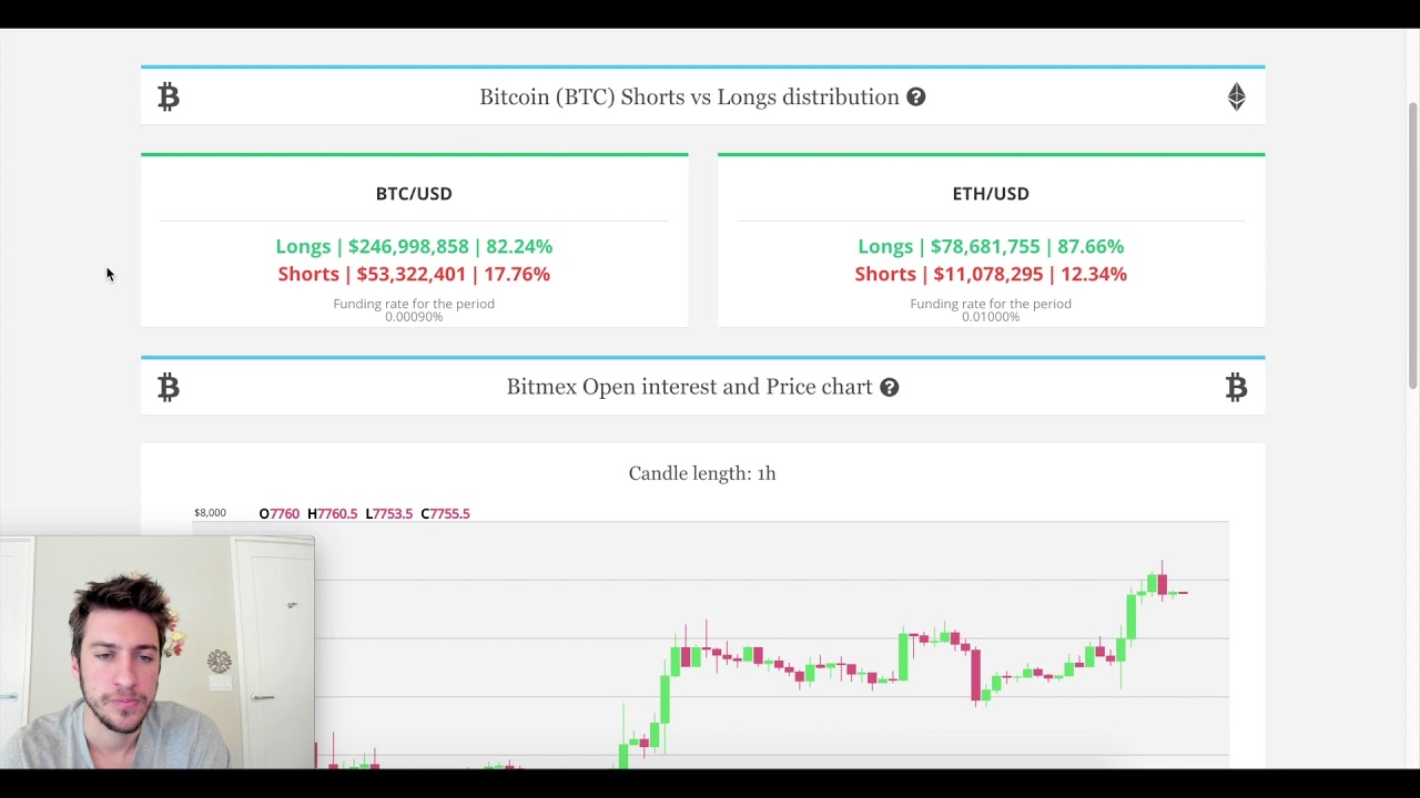 Bitmex Resources