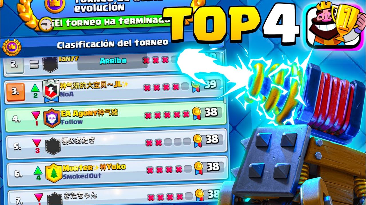 TOP 4 IN GLOBAL TOURNAMENT WITH SPARKY | Ft. AGONY KING 👑