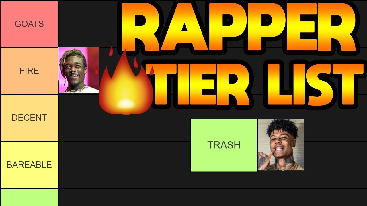 RANKING RAPPERS FROM TRASH TO G.O.A.T! 2019 RAPPER TIER LIST