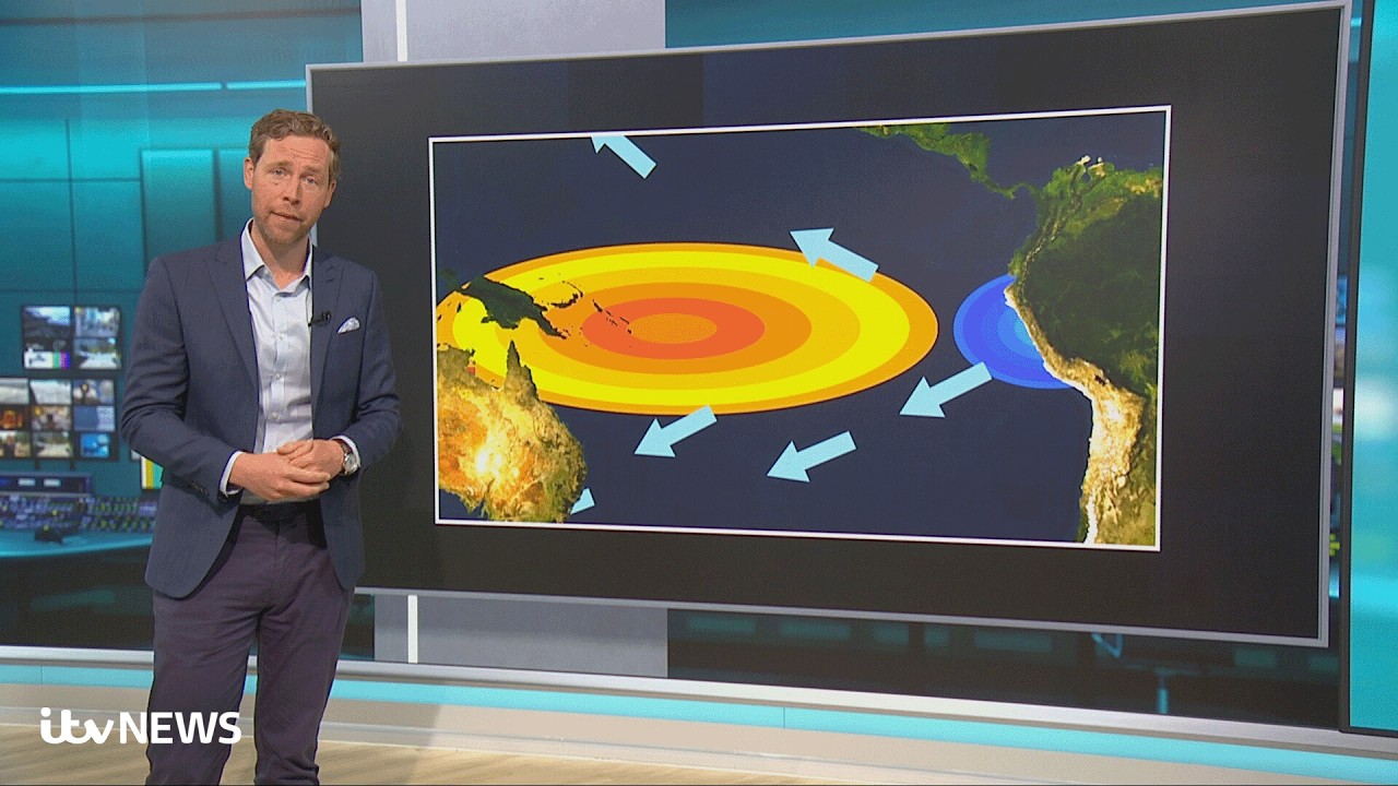What is the weather event that could turbocharge global warming?