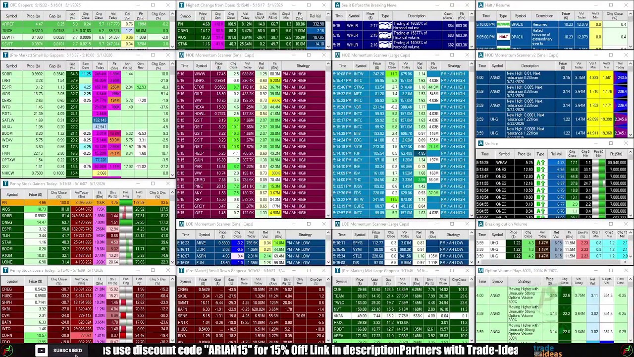 LIVE: Penny Stocks Small Cap Scanner (Trade-Ideas)