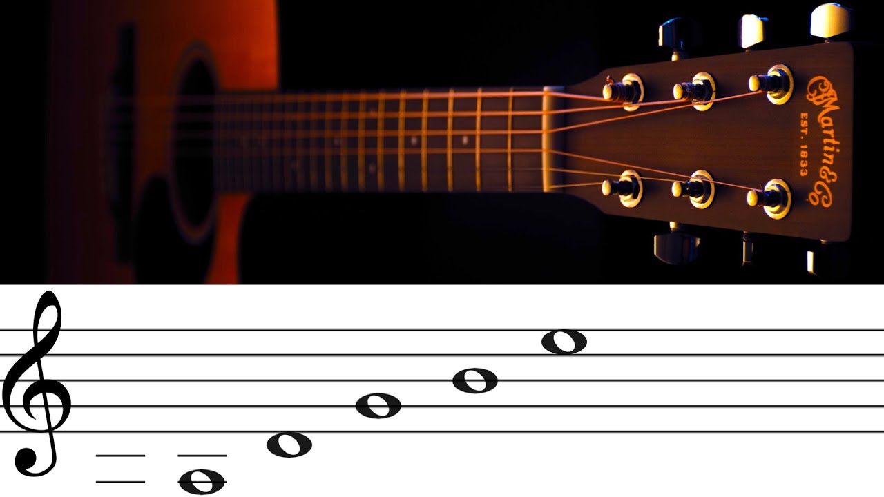 Leichter als Du denkst! Noten lesen lernen: Gitarre für Anfänger | Tutorial | Musiktheorie