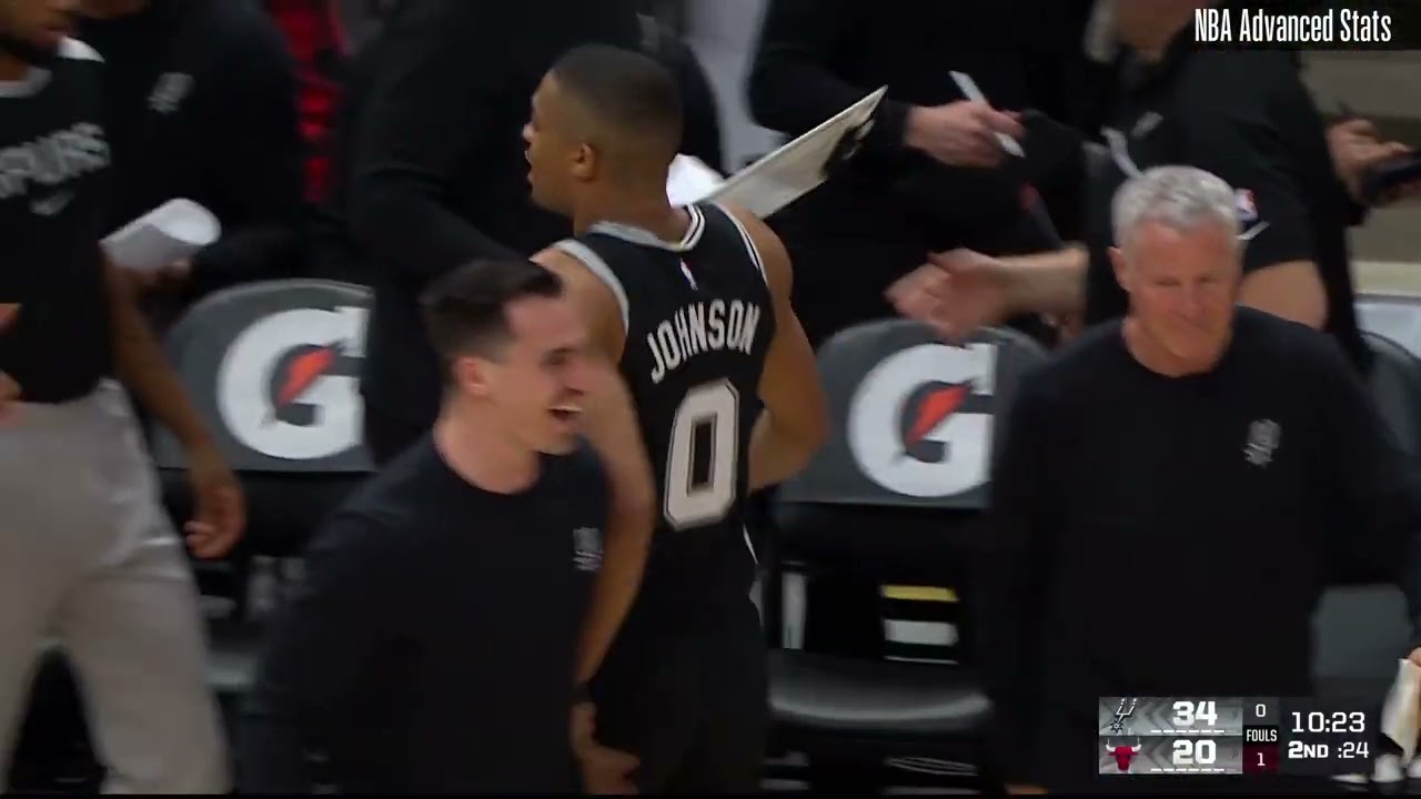 Keldon Johnson | All 3-Pointers | 2024-25 season