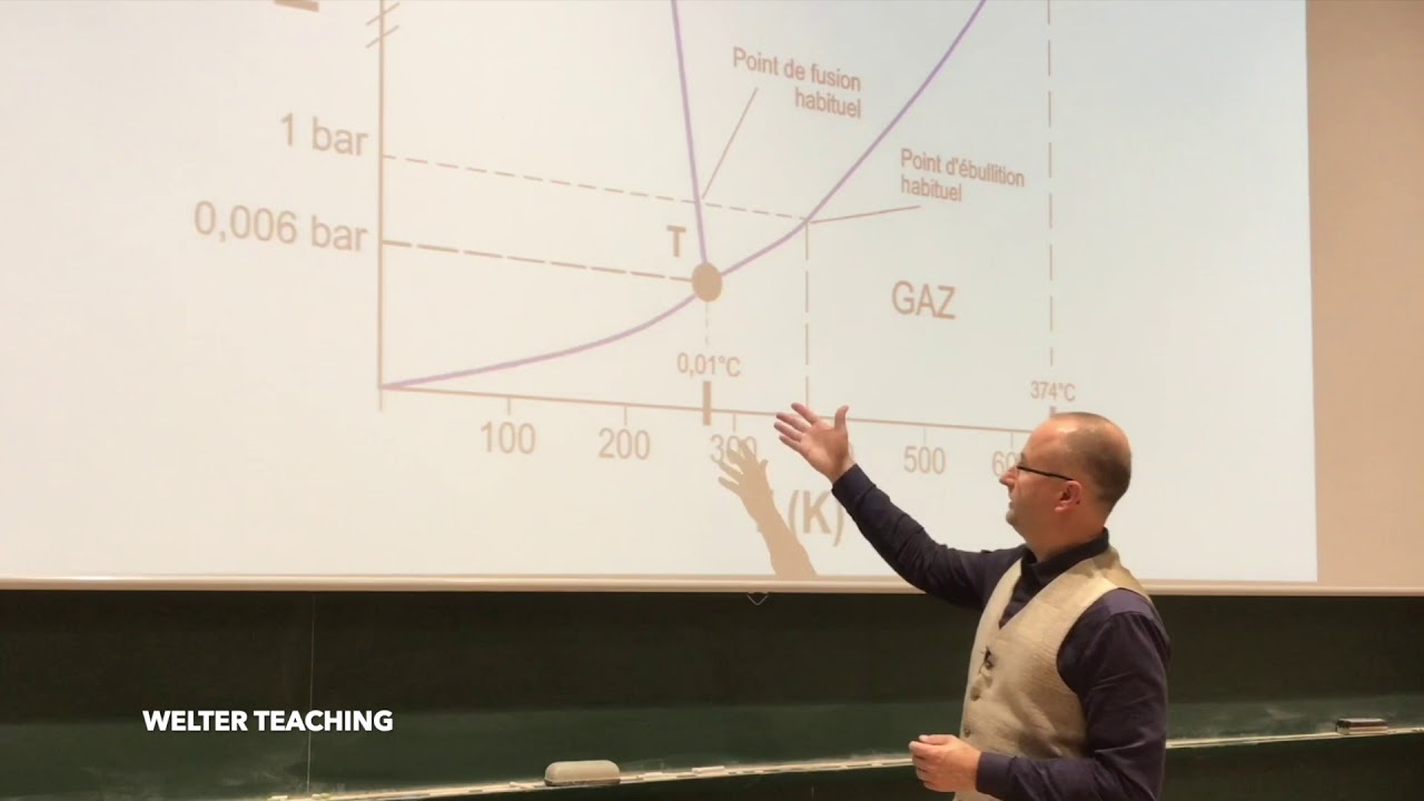 Diagramme d'état, variance, capacité calorifique et chaleur latente.