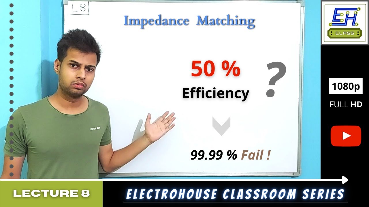 50% Efficiency? Impedance Matching & Maximum Power Transfer Theorem | L8 | EHCS | Daniyal Qureshi